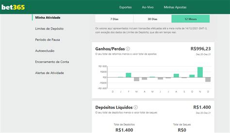 historico bet,verificar boletim de aposta